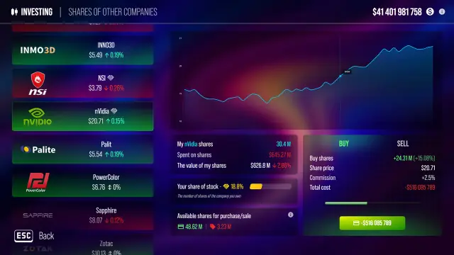 Devices Tycoon black screen fullscreen Fixes and Workarounds