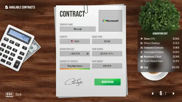 Devices Tycoon OS Users Bug: Player Reports and Current Status